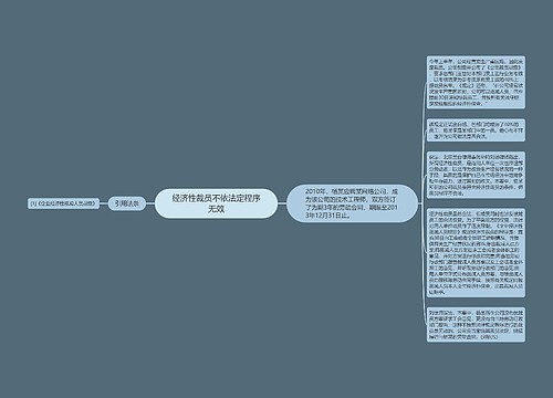 经济性裁员不依法定程序无效