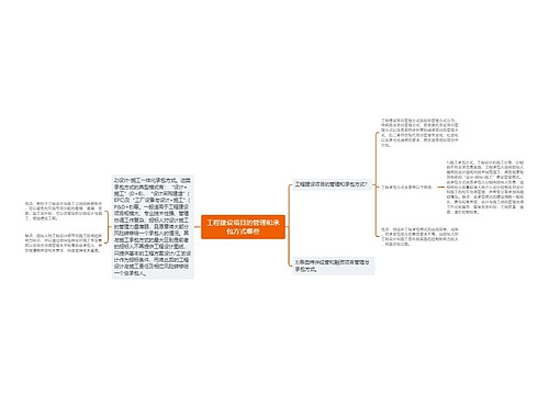 工程建设项目的管理和承包方式哪些