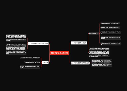 网贷不还后果会怎么样
