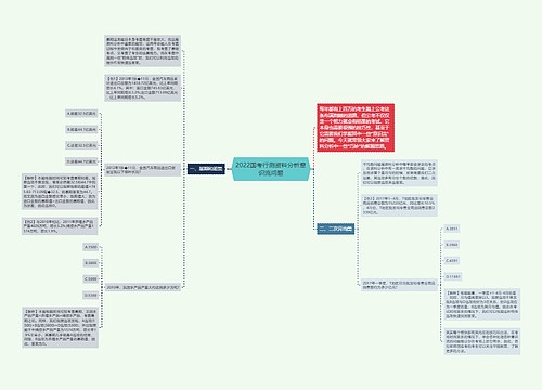 2022国考行测资料分析意识流问题