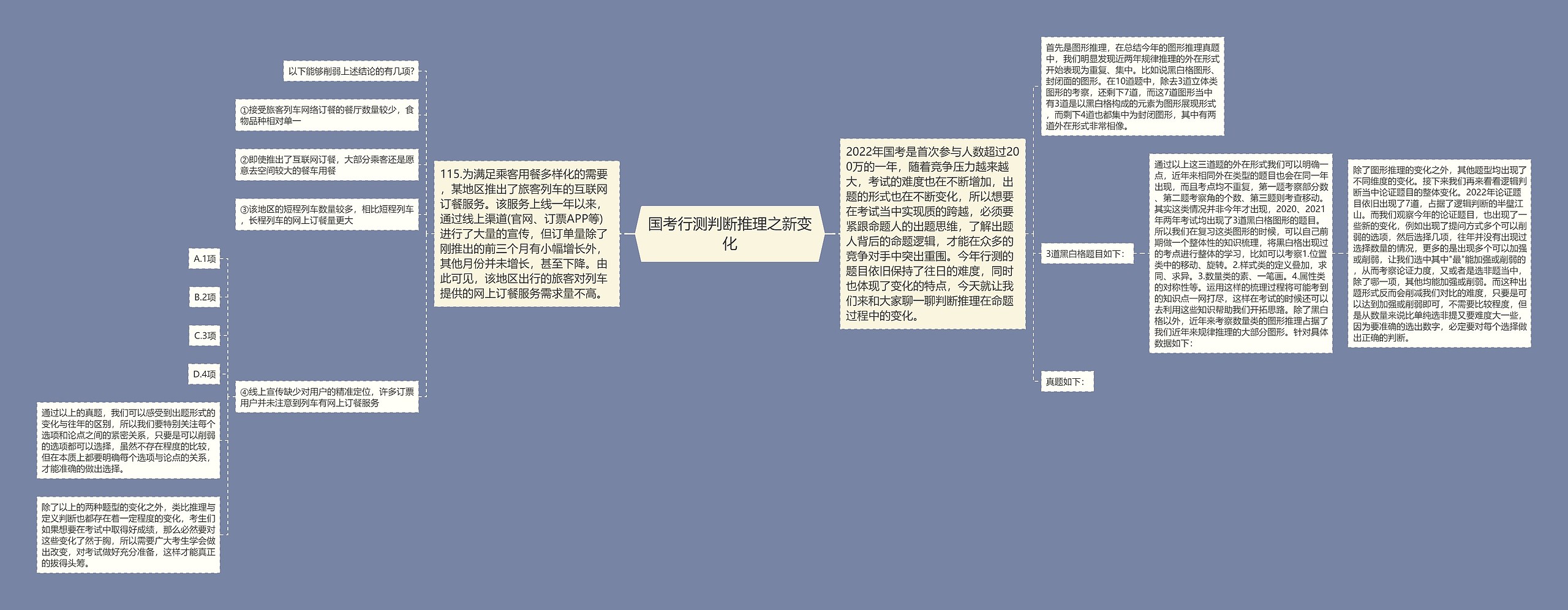 国考行测判断推理之新变化