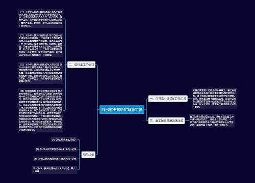 自己家小孩帮忙算童工吗