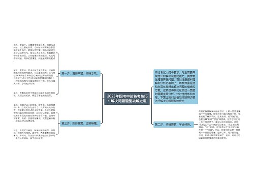  2023年国考申论备考技巧：解决问题题型破解之道