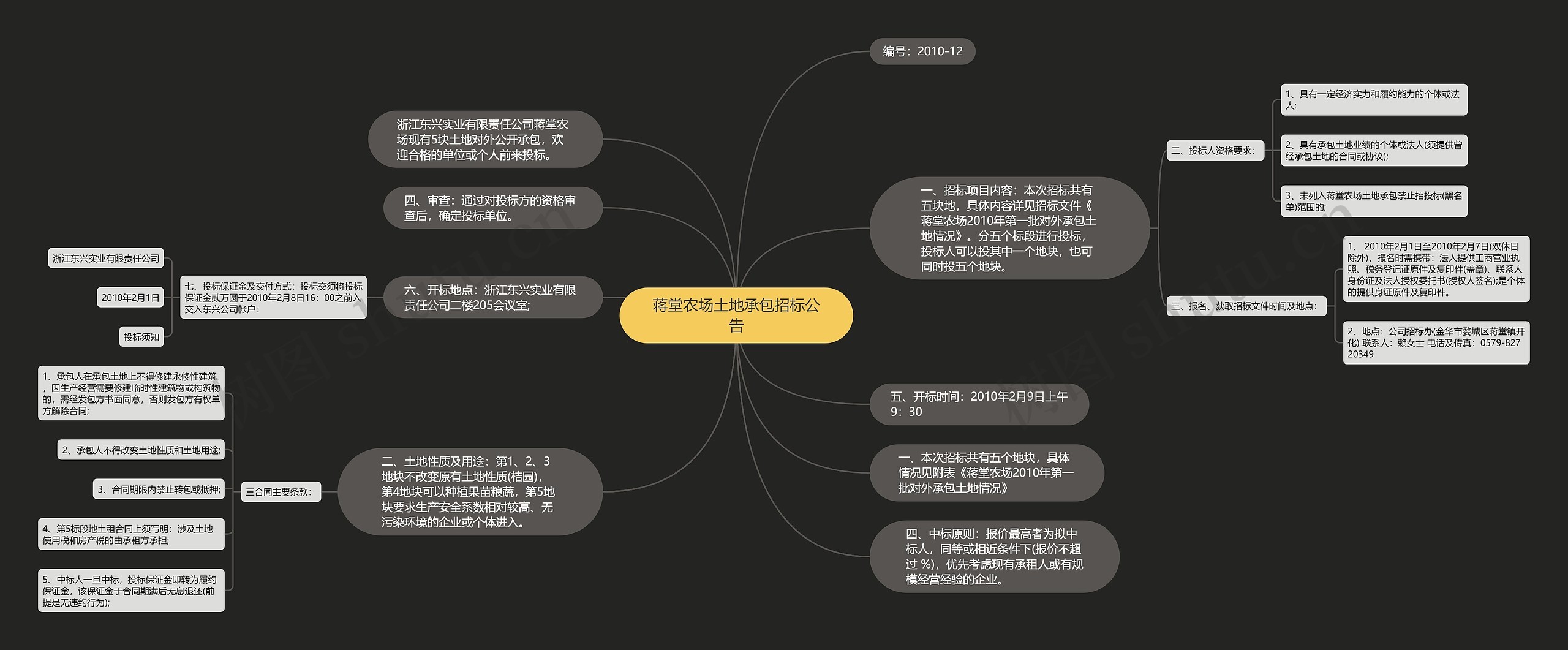 蒋堂农场土地承包招标公告