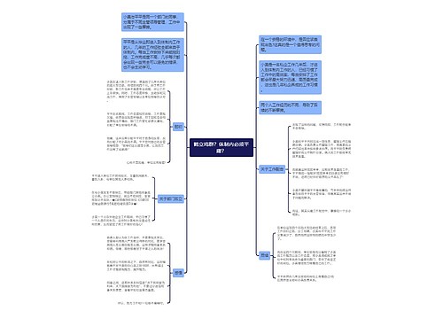 鹤立鸡群？体制内必须平庸？