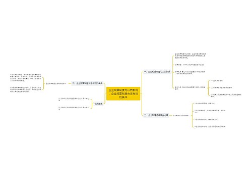 企业规章制度可以罚款吗，企业规章制度合法有效的条件