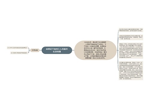 应保证下岗待工人员基本生活待遇