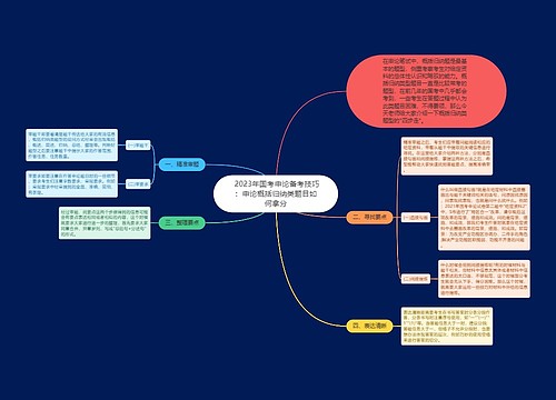  2023年国考申论备考技巧：申论概括归纳类题目如何拿分