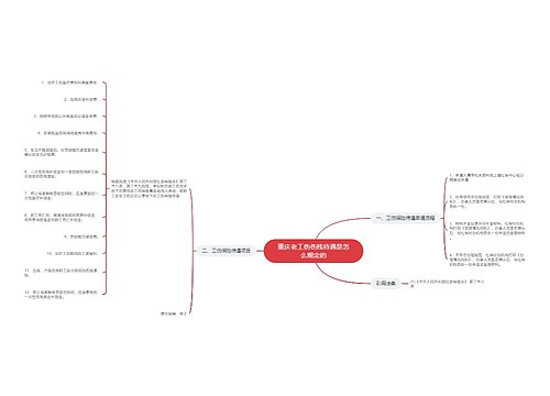 重庆老工伤伤残待遇是怎么规定的