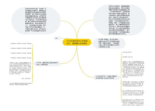  2024年国考资料分析备考技巧：基期量比较类题型