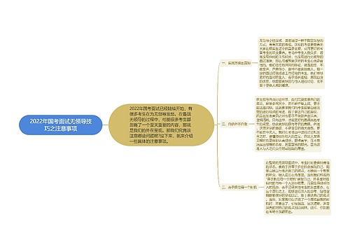 2022年国考面试无领导技巧之注意事项