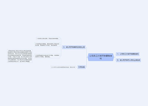 公司员工打架开除要赔偿吗