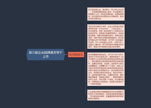 新三板企业挂牌是否等于上市