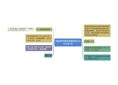 郧阳师专物资采购招标书2010年1号