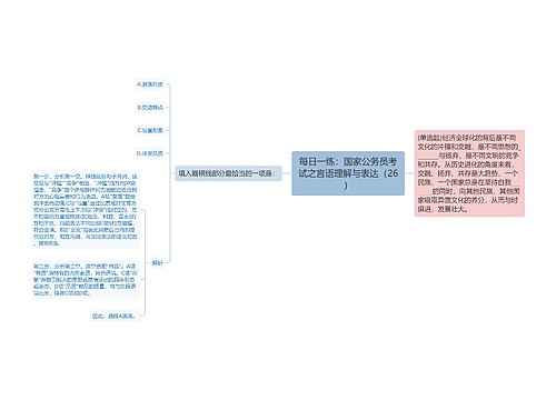 每日一练：国家公务员考试之言语理解与表达（26）