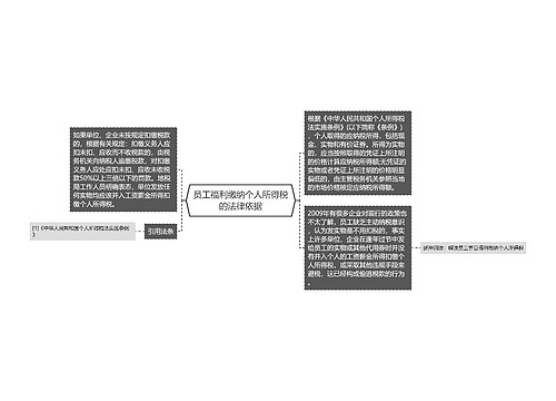 员工福利缴纳个人所得税的法律依据