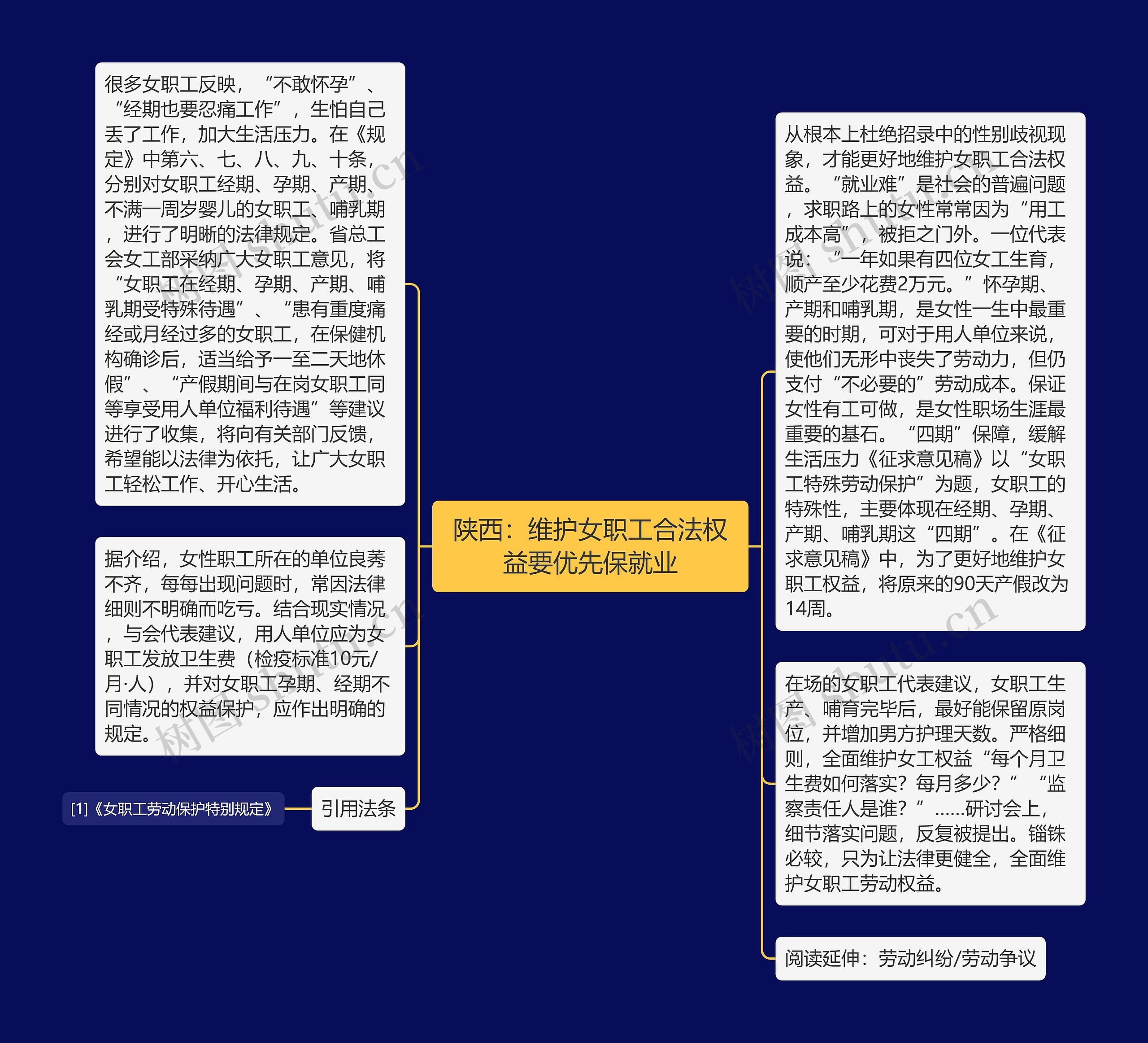 陕西:维护女职工合法权益要优先保就业 陕西:维护女职工合法权益要优先保就业