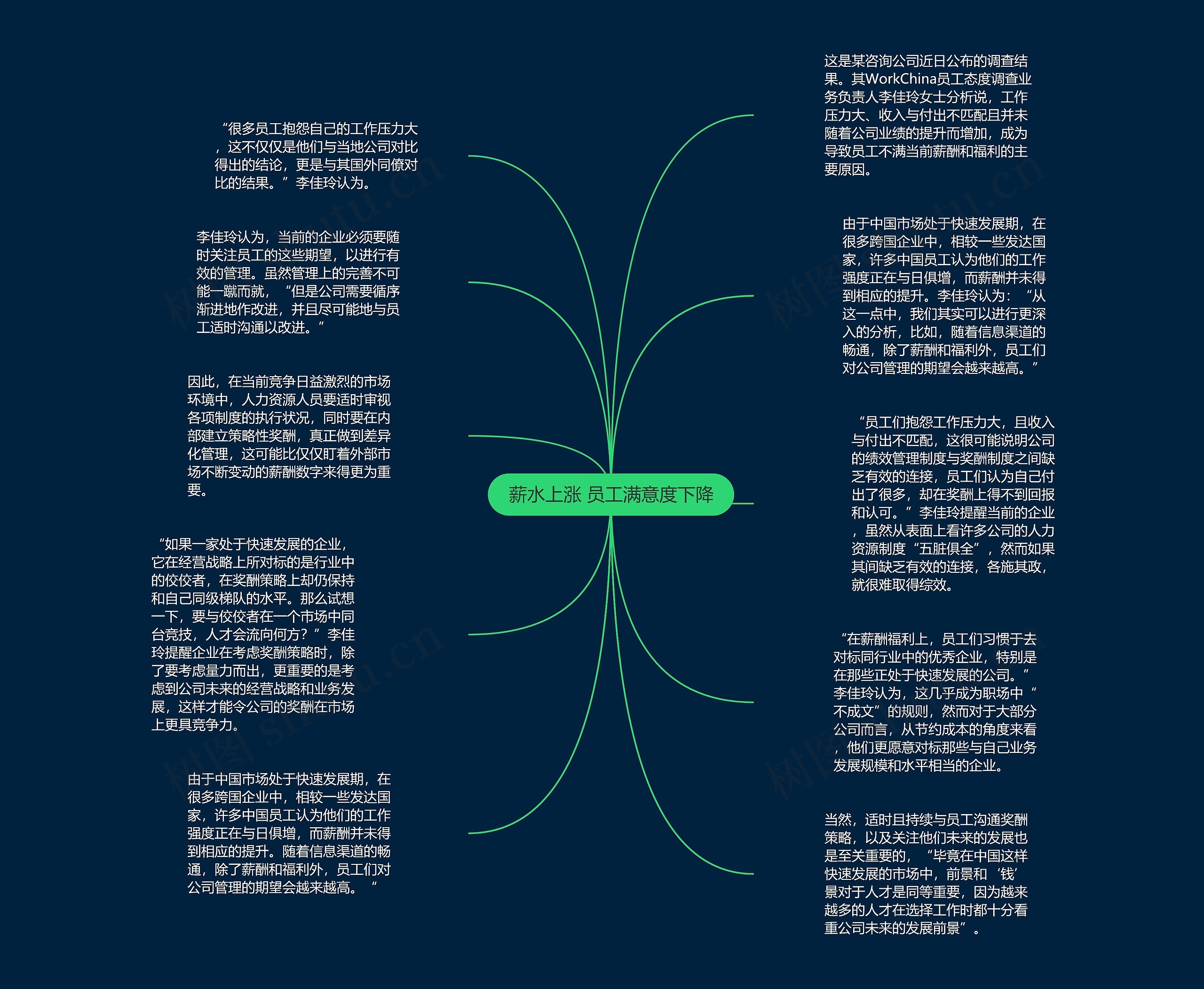 薪水上涨 员工满意度下降