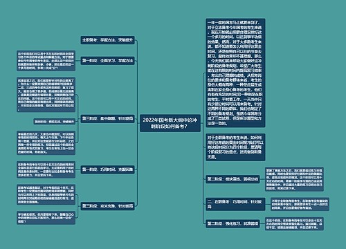 2022年国考新大纲申论冲刺阶段如何备考？