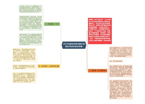 2022年国考言语冲刺计划临近考试你该这样做
