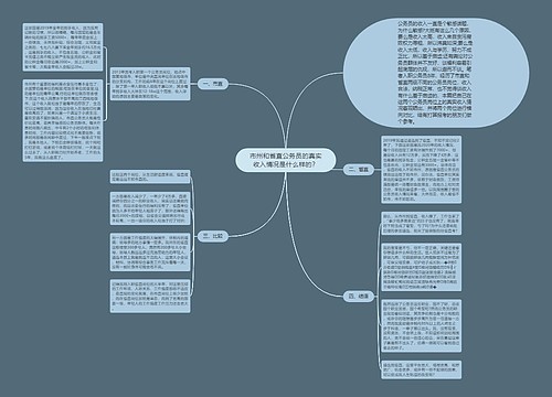 市州和省直公务员的真实收入情况是什么样的？