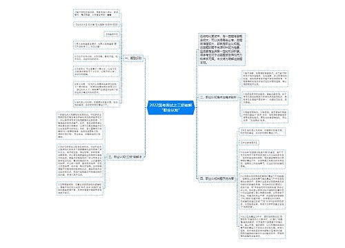 2022国考面试之三招破解“职业认知”