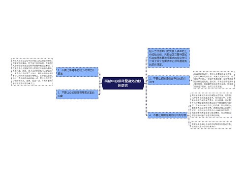 面试中必须尽量避免的肢体语言