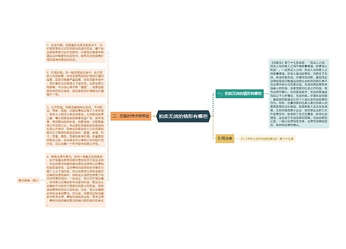 拍卖无效的情形有哪些