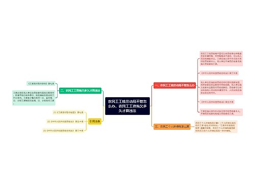 农民工工钱劳动局不管怎么办，农民工工资拖欠多久才算违法