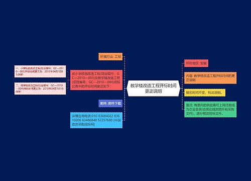 教学楼改造工程开标时间更正说明