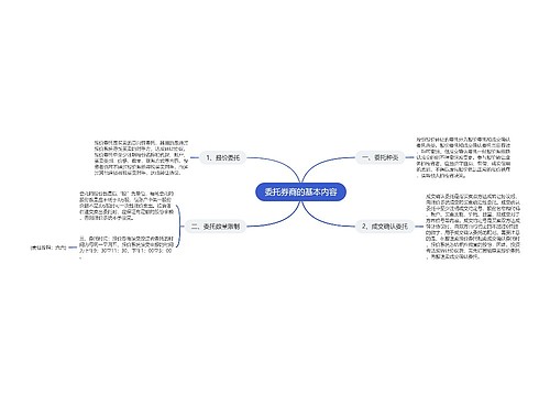 委托券商的基本内容