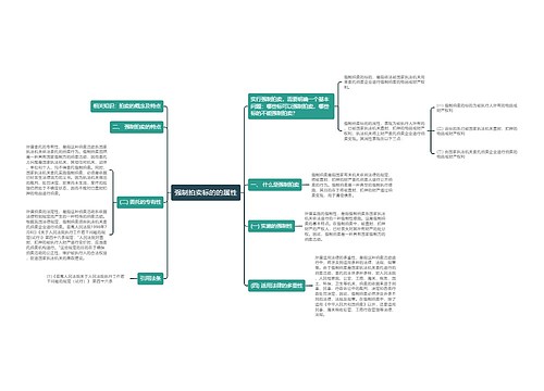 强制拍卖标的的属性思维导图