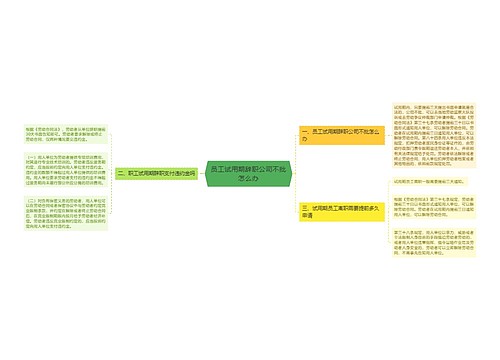 员工试用期辞职公司不批怎么办