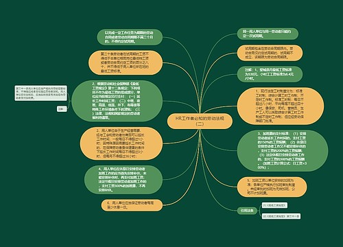 HR工作者必知的劳动法规（二）