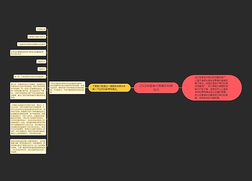 2022年国考行测常识判断技巧