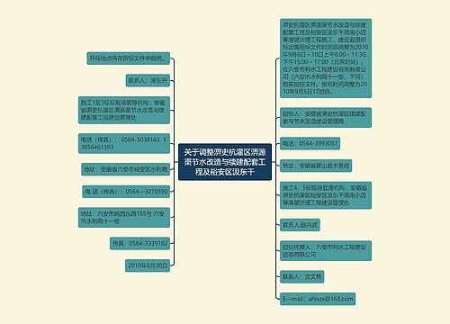 关于调整淠史杭灌区淠源渠节水改造与续建配套工程及裕安区汲东干