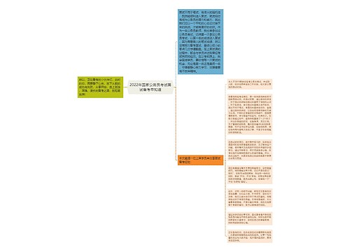 2022年国家公务员考试面试备考早知道