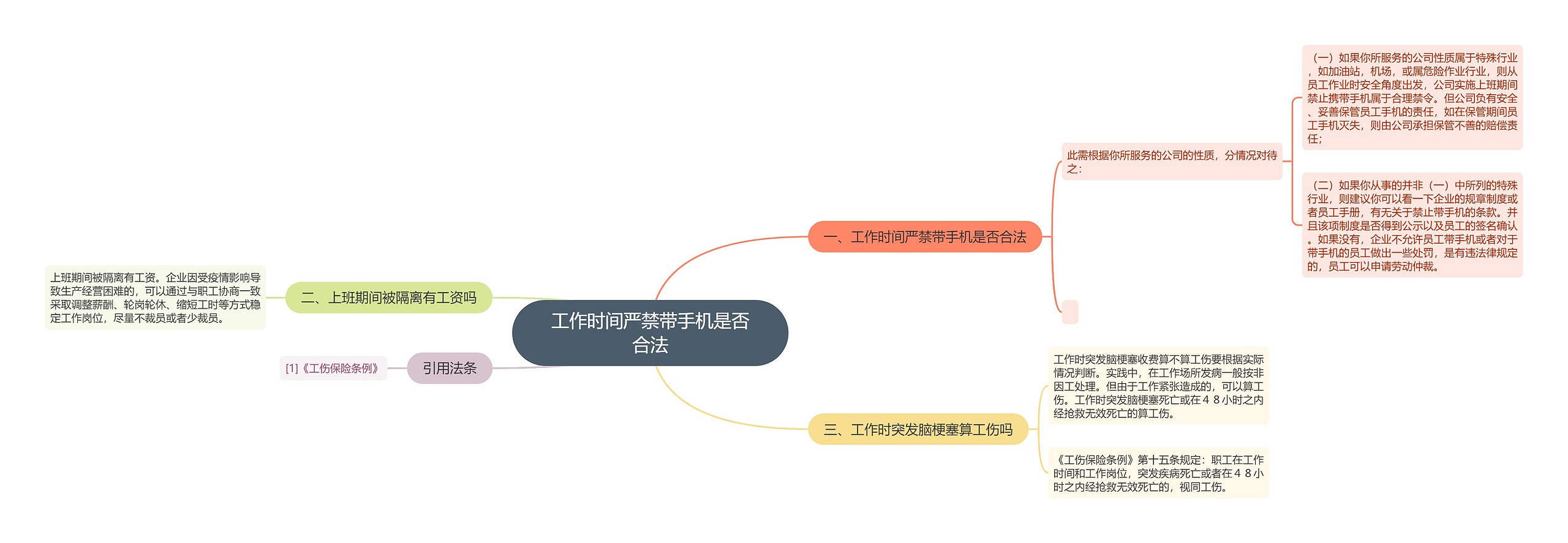 工作时间严禁带手机是否合法 工作时间严禁带手机是否合法