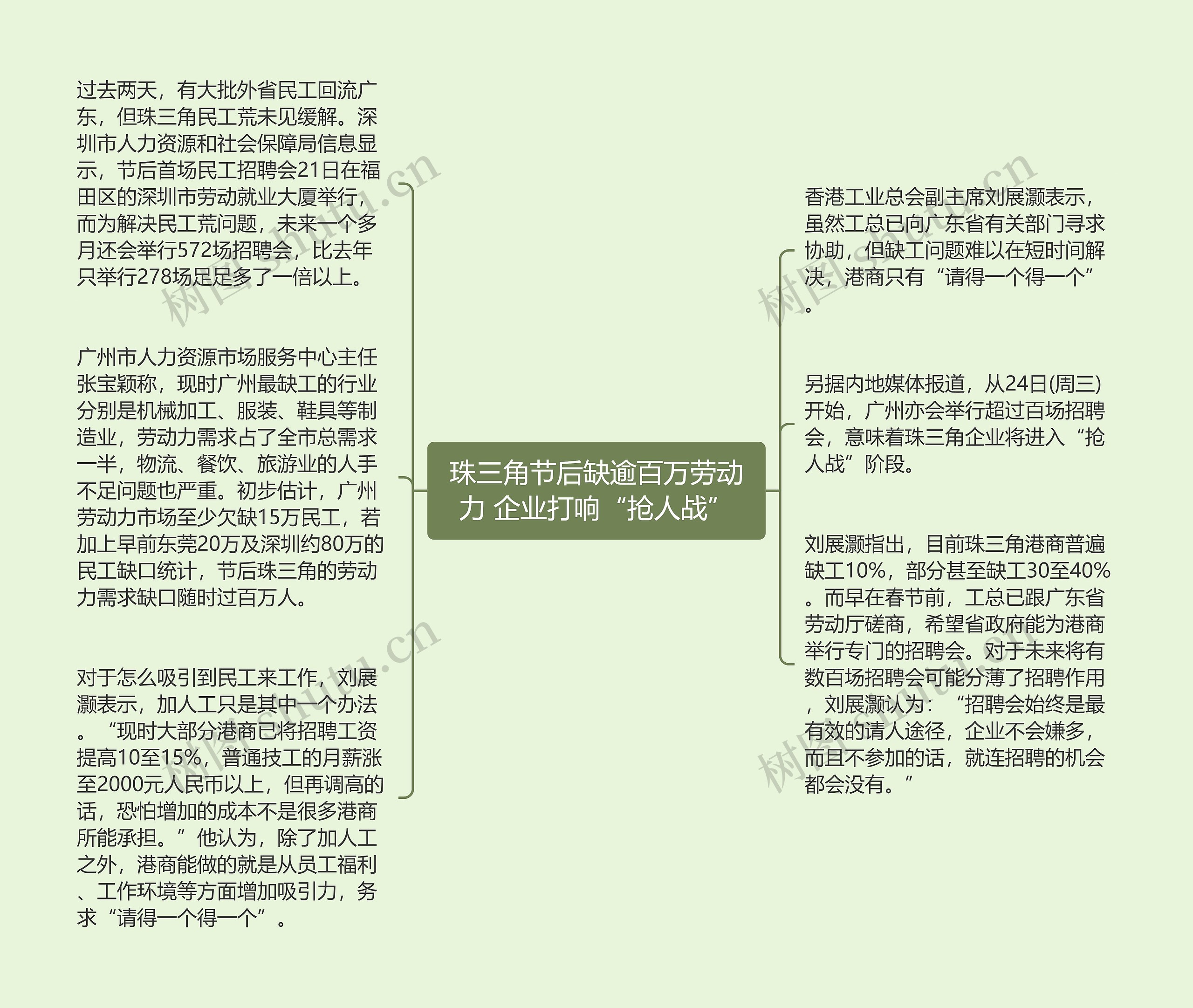 珠三角节后缺逾百万劳动力 企业打响“抢人战”