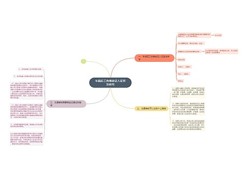 车祸后工伤事故证人证言怎样写