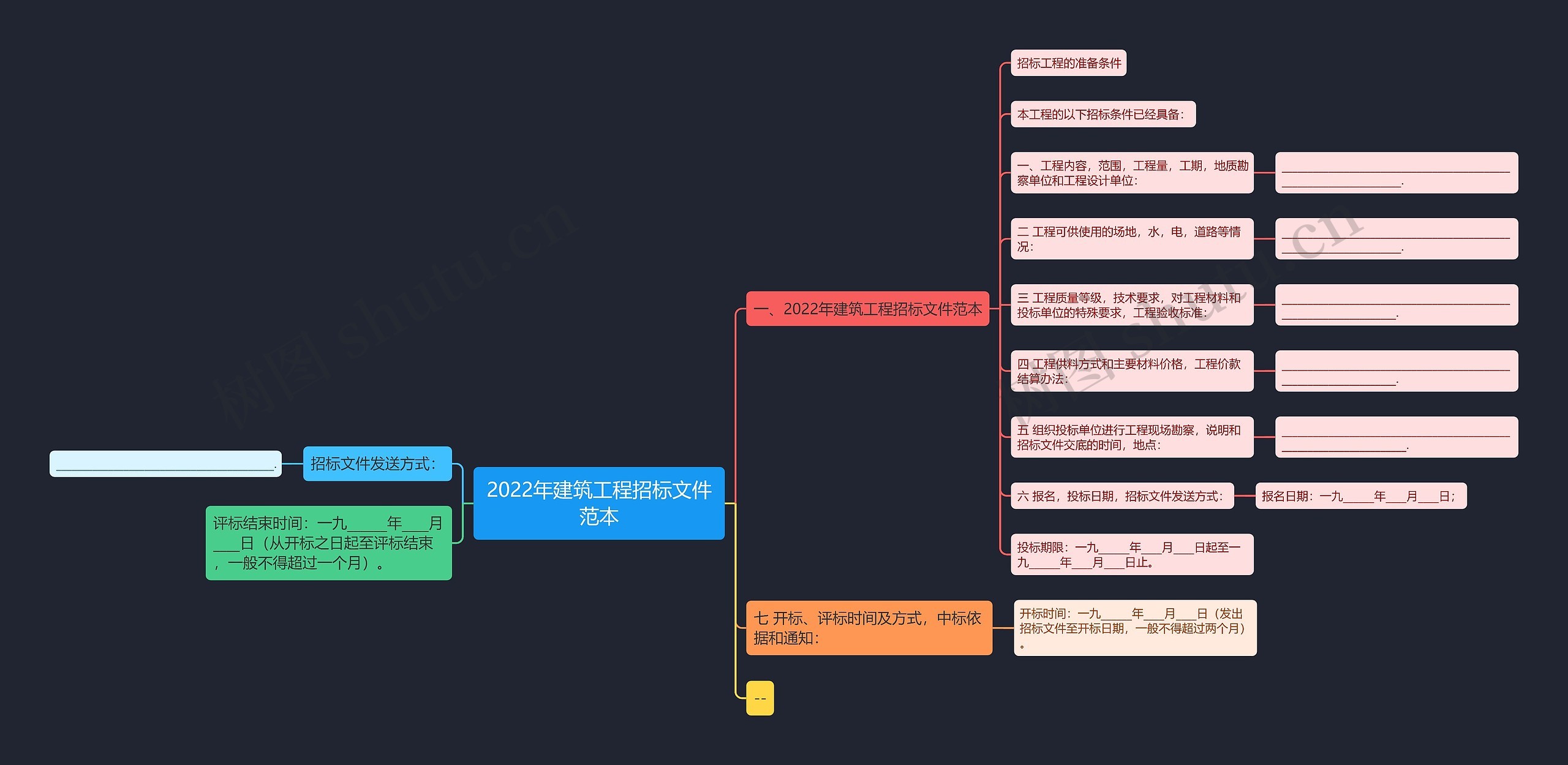 2022年建筑工程招标文件范本 2022年建筑工程招标文件范本