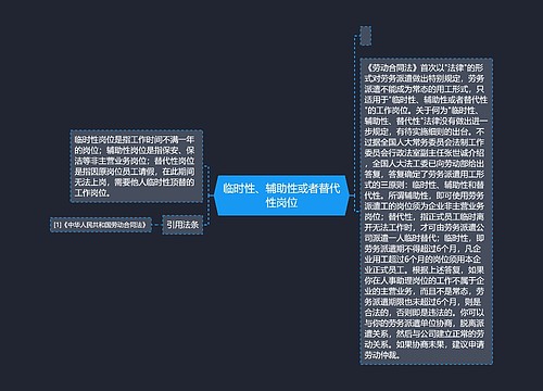 临时性、辅助性或者替代性岗位