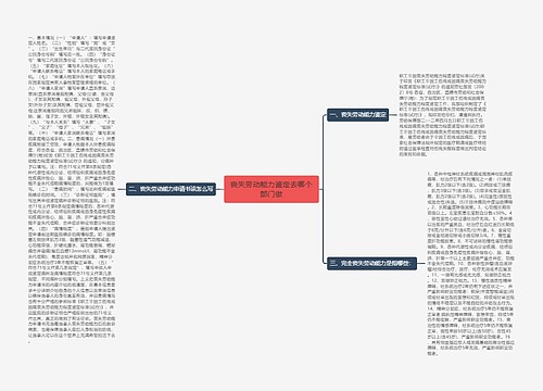 丧失劳动能力鉴定去哪个部门做