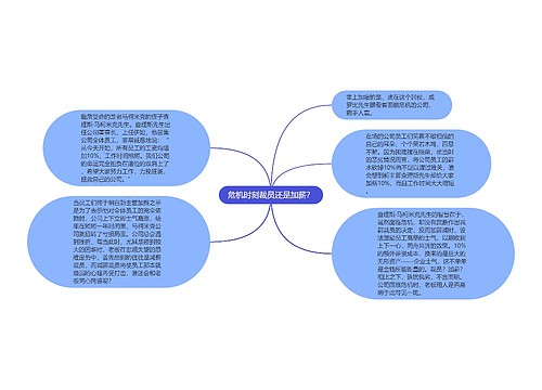 危机时刻裁员还是加薪？