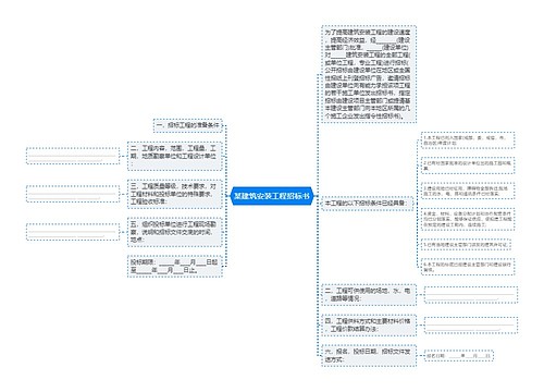 某建筑安装工程招标书