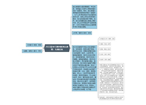 2022国考行测判断类比推理：先横后纵