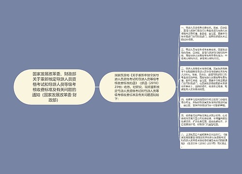 国家发展改革委、财政部关于重新核定导游人员资格考试和导游人员等级考核收费标准及有关问题的通知（国家发展改革委 财政部）