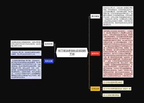 职工依法参加社会活动的工资