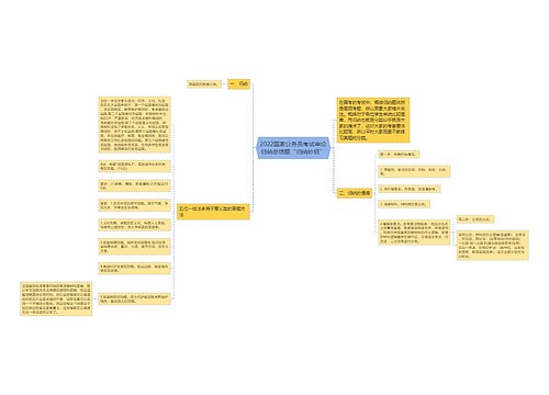 2022国家公务员考试申论归纳总结题“归纳妙招”