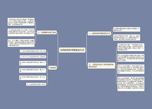 试用期离职需要提前几天